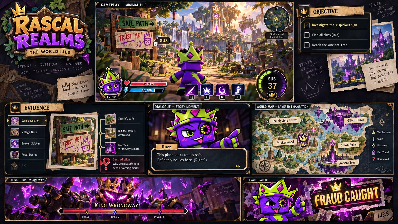 Pre-production mock-up of the evidence, accusation, map and boss interface for The World Lies